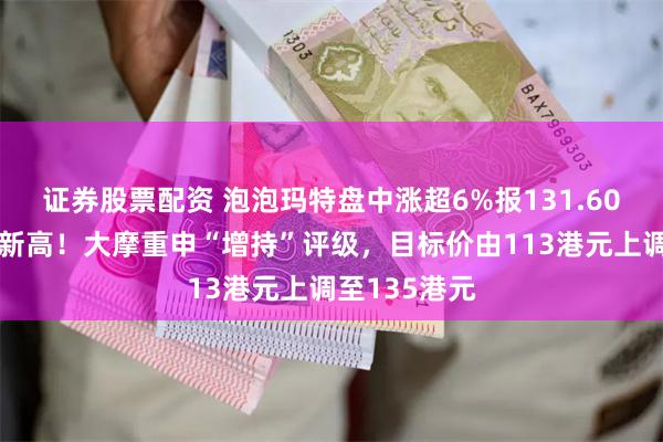 证券股票配资 泡泡玛特盘中涨超6%报131.60港元创上市新高！大摩重申“增持”评级，目标价由113港元上调至135港元